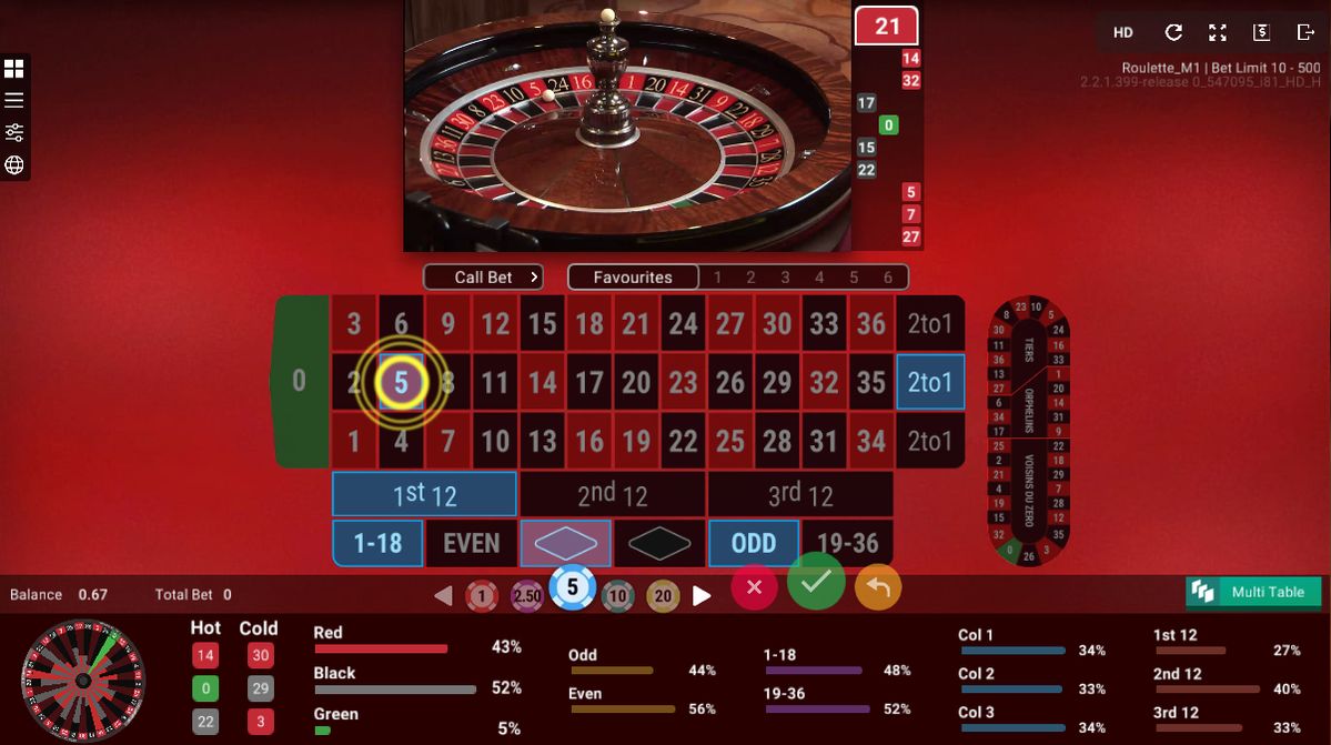 House of Fun Casino میں پاکستان کے کھلاڑیوں کے لیے ٹاپ گیمز
